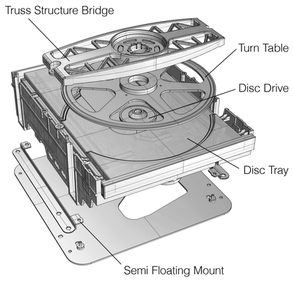 TEAC VRDS-701T CD Player